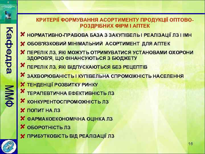 КРИТЕРІЇ ФОРМУВАННЯ АСОРТИМЕНТУ ПРОДУКЦІЇ ОПТОВОРОЗДРІБНИХ ФІРМ І АПТЕК НОРМАТИВНО-ПРАВОВА БАЗА З ЗАКУПІВЕЛЬ І РЕАЛІЗАЦІЇ