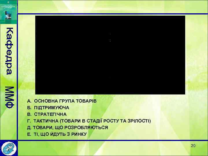 А. ОСНОВНА ГРУПА ТОВАРІВ Б. ПІДТРИМУЮЧА В. СТРАТЕГІЧНА Г. ТАКТИЧНА (ТОВАРИ В СТАДІЇ РОСТУ