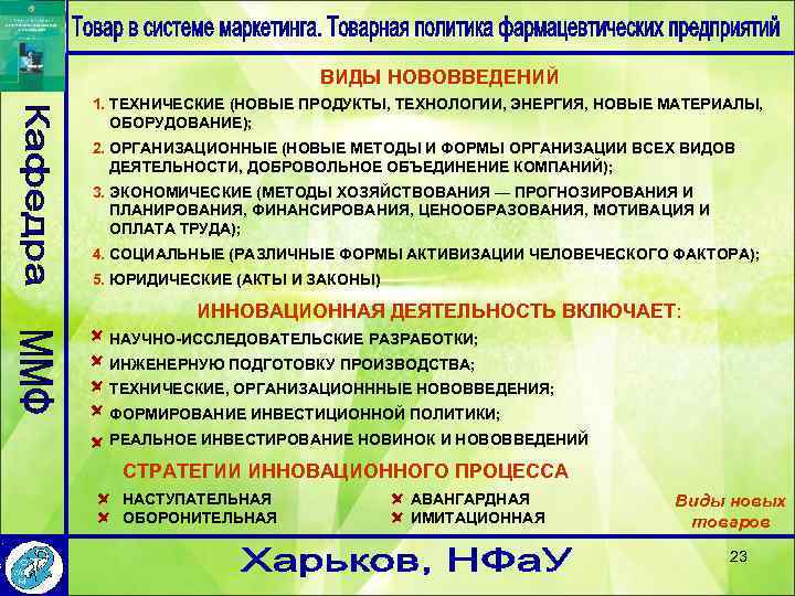 ВИДЫ НОВОВВЕДЕНИЙ 1. ТЕХНИЧЕСКИЕ (НОВЫЕ ПРОДУКТЫ, ТЕХНОЛОГИИ, ЭНЕРГИЯ, НОВЫЕ МАТЕРИАЛЫ, ОБОРУДОВАНИЕ); 2. ОРГАНИЗАЦИОННЫЕ (НОВЫЕ