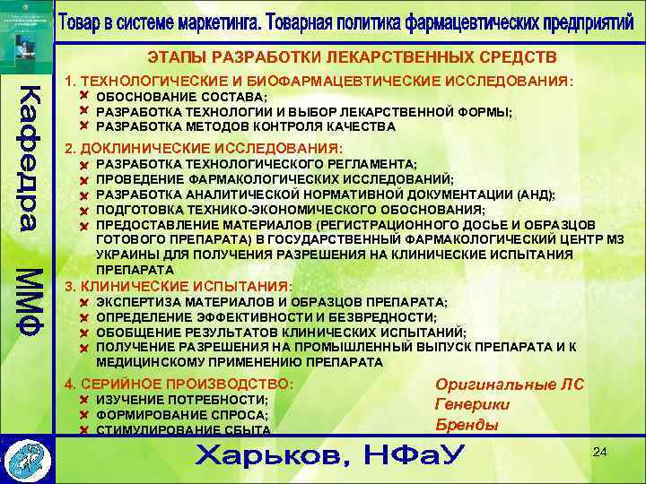 ЭТАПЫ РАЗРАБОТКИ ЛЕКАРСТВЕННЫХ СРЕДСТВ 1. ТЕХНОЛОГИЧЕСКИЕ И БИОФАРМАЦЕВТИЧЕСКИЕ ИССЛЕДОВАНИЯ: ОБОСНОВАНИЕ СОСТАВА; РАЗРАБОТКА ТЕХНОЛОГИИ И