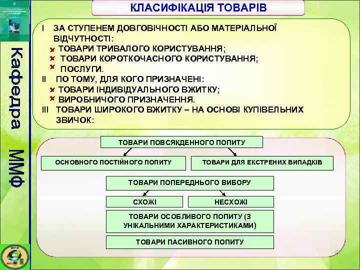 КЛАСИФІКАЦІЯ ТОВАРІВ I ЗА СТУПЕНЕМ ДОВГОВІЧНОСТІ АБО МАТЕРІАЛЬНОЇ ВІДЧУТНОСТІ: ТОВАРИ ТРИВАЛОГО КОРИСТУВАННЯ; ТОВАРИ КОРОТКОЧАСНОГО