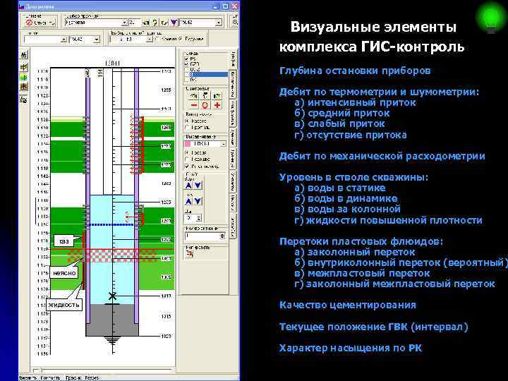 Комплекс элемента. Элементы визуального контроля. Термометрия ГИС. Расходометрия скважин. Механическая расходометрия.