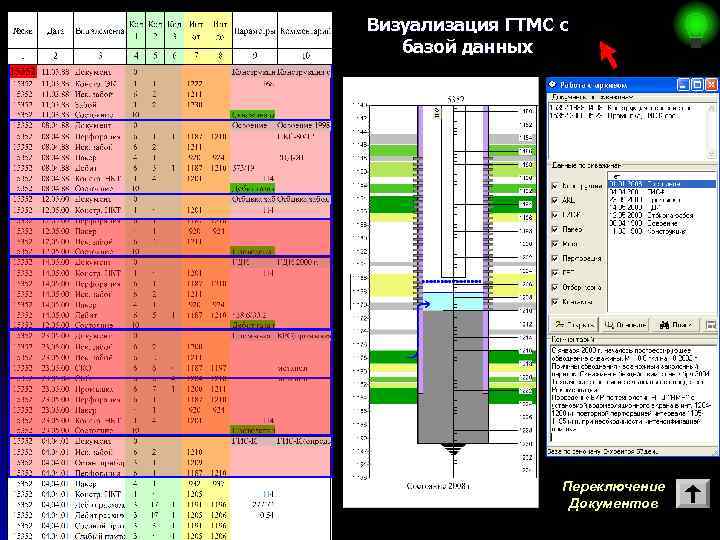Визуализация ГТМС с базой данных Переключение Документов 