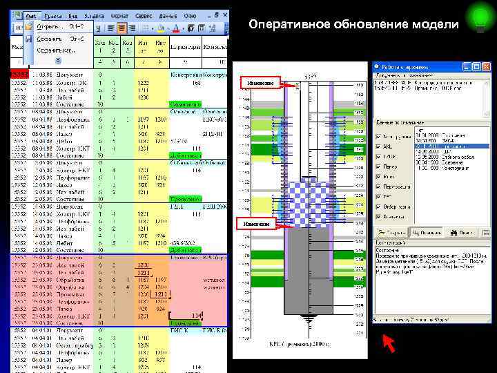Оперативное обновление модели Изменение 1211 121 12 1218 114 102 11 1 