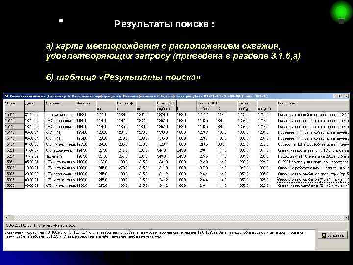 Результаты поиска : а) карта месторождения с расположением скважин, удовлетворяющих запросу (приведена в разделе