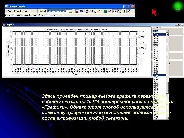 Здесь приведен пример вызова графика параметров работы скважины 15164 непосредственно из меню окна «Графики»