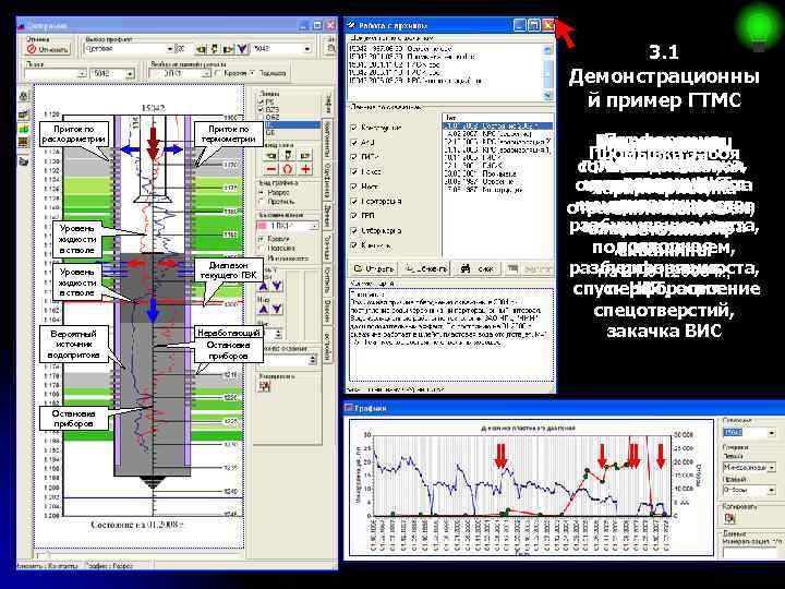 3. 1 Демонстрационны й пример ГТМС Приток по расходометрии Работающий Приток по термометрии интервал