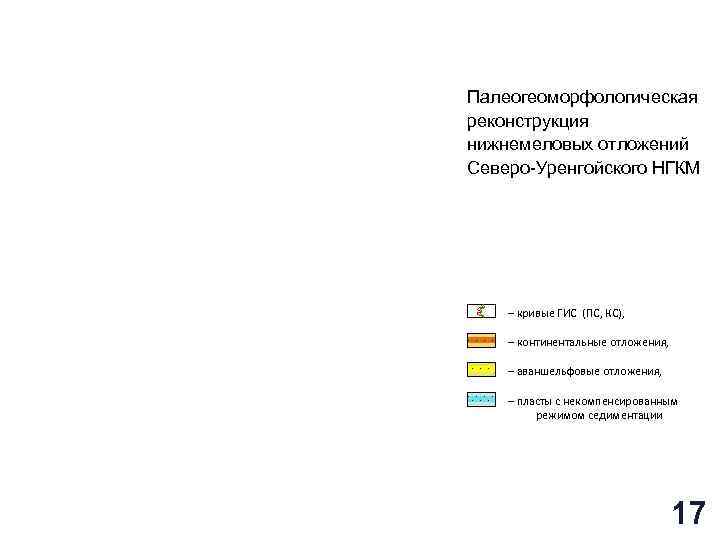 Палеогеоморфологическая реконструкция нижнемеловых отложений Северо-Уренгойского НГКМ – кривые ГИС (ПС, КС), – континентальные отложения,