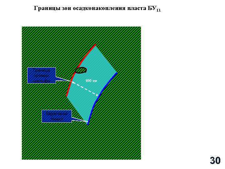 Границы зон осадконакопления пласта БУ 11 Граница кромки шельфа 100 км Береговая линия 30