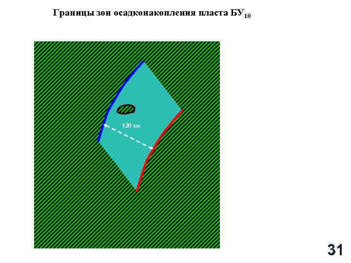 Границы зон осадконакопления пласта БУ 10 120 км 31 