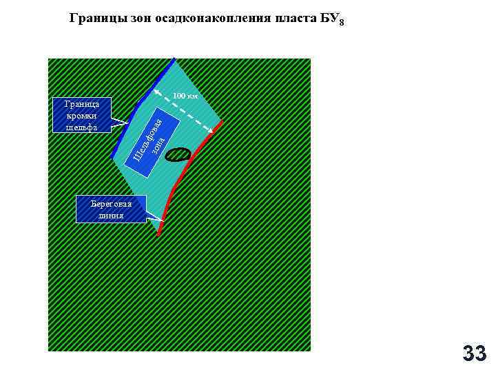 Границы зон осадконакопления пласта БУ 8 Ш ель ф зон овая а 100 км