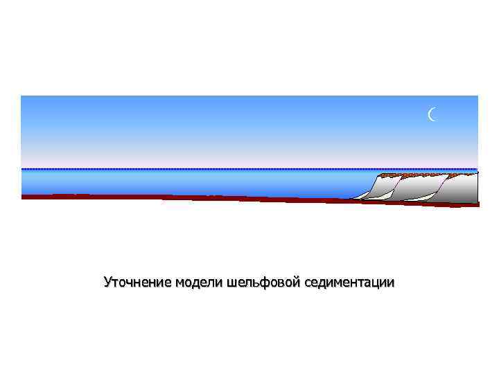 Уточнение модели шельфовой седиментации 