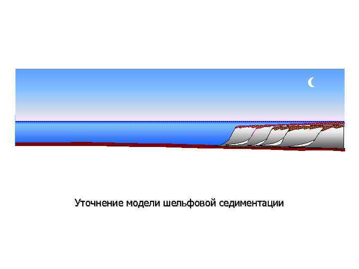 Уточнение модели шельфовой седиментации 