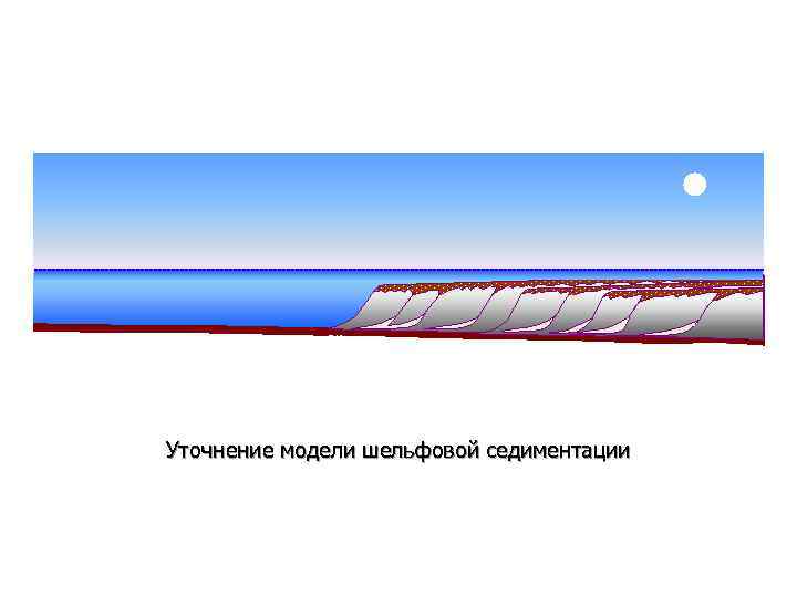 Уточнение модели шельфовой седиментации 