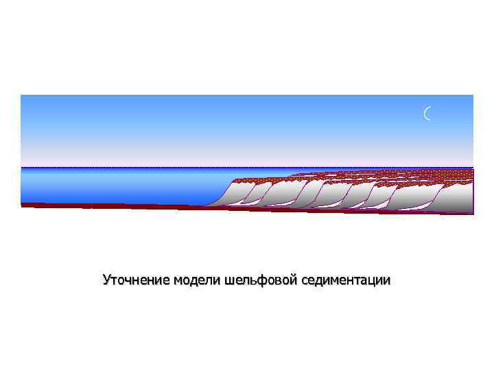 Уточнение модели шельфовой седиментации 