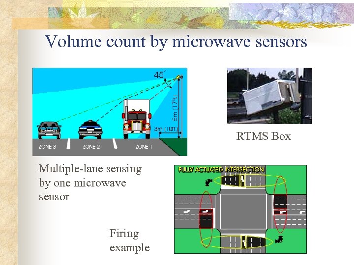 Volume count by microwave sensors RTMS Box Multiple-lane sensing by one microwave sensor Firing