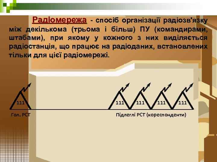 Радіомережа - спосіб організації радіозв'язку між декількома (трьома і більш) ПУ (командирами, штабами), при