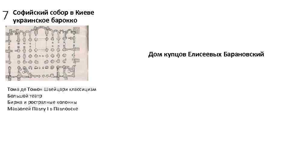 7 Софийский собор в Киеве украинское барокко Дом купцов Елисеевых Барановский Тома де Томон