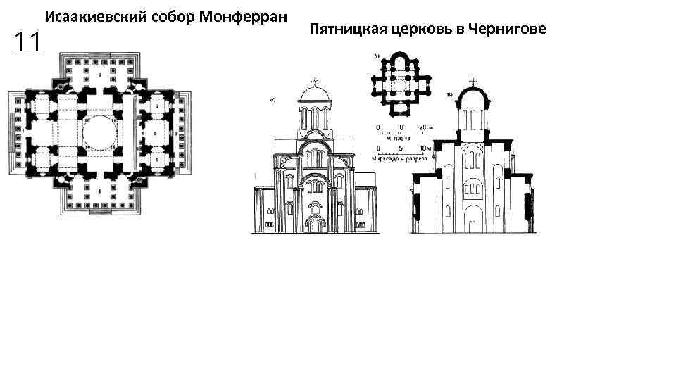 Схема исаакиевского собора