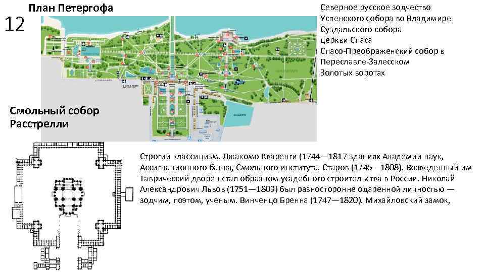 Схема каналов петергофа - 86 фото