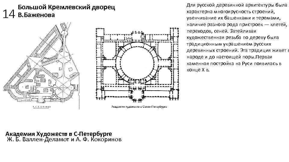 Схема большого кремлевского дворца