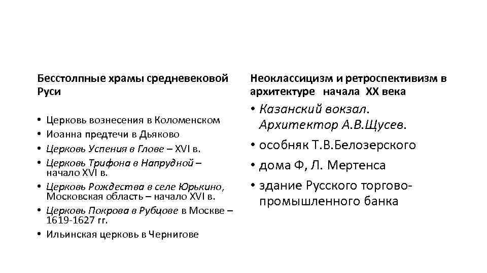 Бесстолпные храмы средневековой Руси Церковь вознесения в Коломенском Иоанна предтечи в Дьяково Церковь Успения