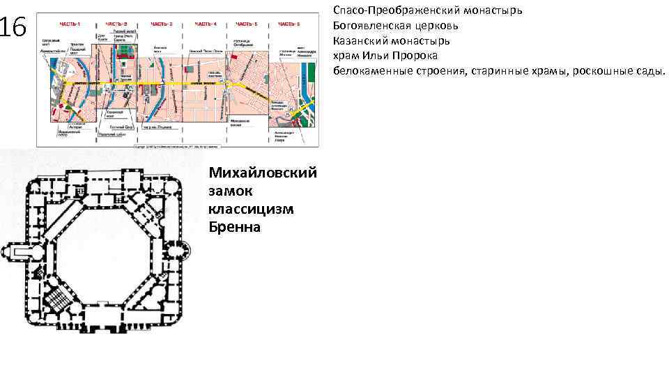 Спасо-Преображенский монастырь Богоявленская церковь Казанский монастырь храм Ильи Пророка белокаменные строения, старинные храмы, роскошные