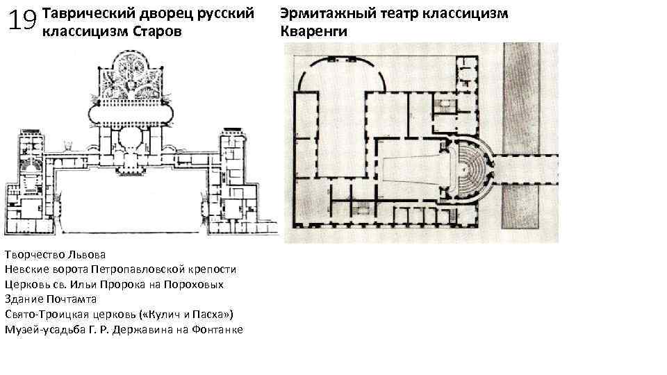 Таврический дворец план здания