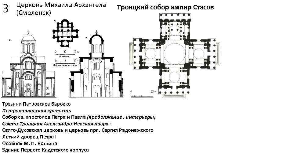 Троицкая церковь санкт петербург чертежи