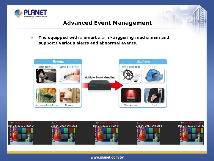 Advanced Event Management u The equipped with a smart alarm-triggering mechanism and supports various