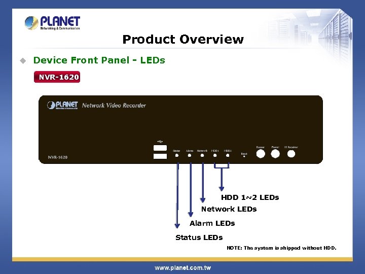 Product Overview u Device Front Panel - LEDs NVR-1620 HDD 1~2 LEDs Network LEDs