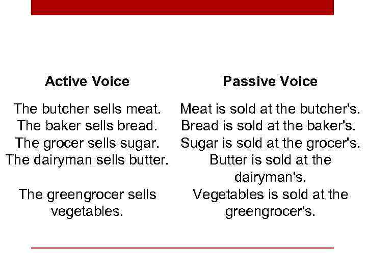 Active Voice Passive Voice The butcher sells meat. Meat is sold at the butcher's.