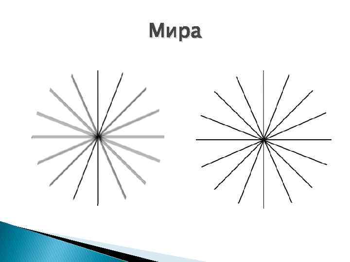 Мира 