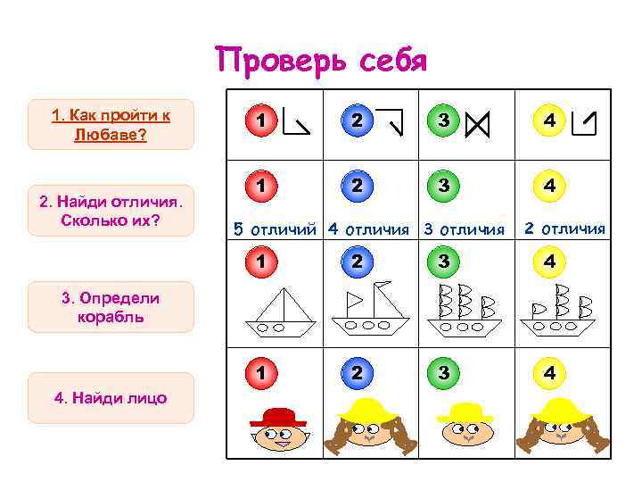 Проверь себя 1. Как пройти к Любаве? 2. Найди отличия. Сколько их? 1 2