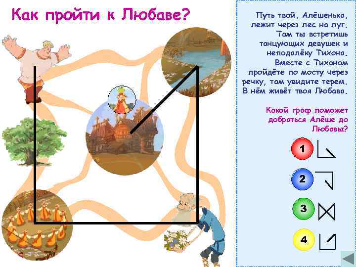 Как пройти к Любаве? Путь твой, Алёшенька, лежит через лес на луг. Там ты