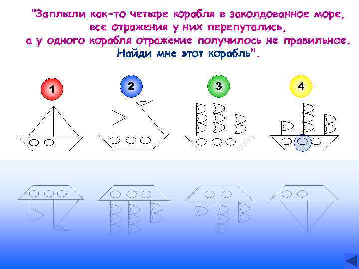 Найди правильное отражение