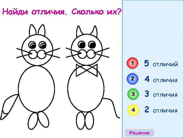 Найди отличия. Сколько их? 1 5 отличий 2 4 отличия 3 3 отличия 4