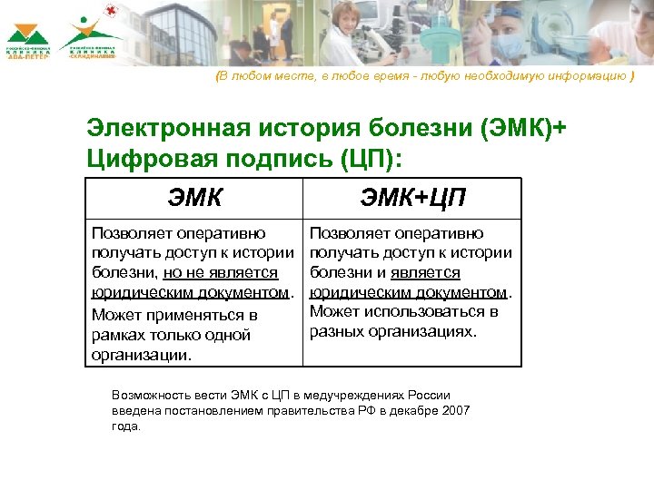 (В любом месте, в любое время - любую необходимую информацию ) Электронная история болезни