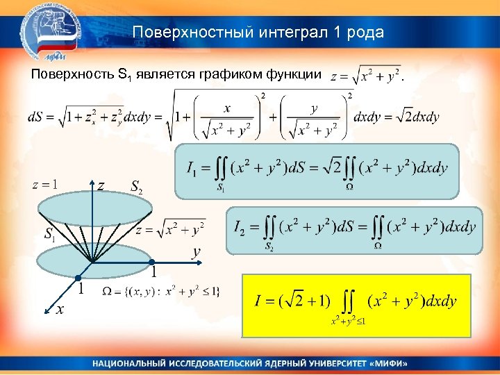 Поверхностный интеграл 1 рода Поверхность S 1 является графиком функции 