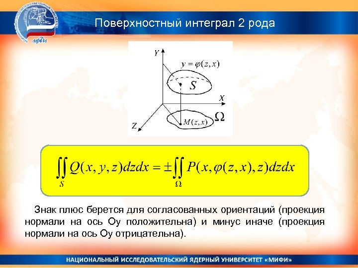 Поверхностный интеграл 2 рода Знак плюс берется для согласованных ориентаций (проекция нормали на ось