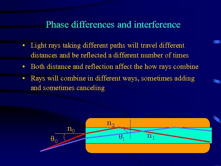 Phase differences and interference • Light rays taking different paths will travel different distances