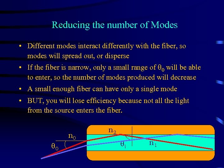 Reducing the number of Modes • Different modes interact differently with the fiber, so