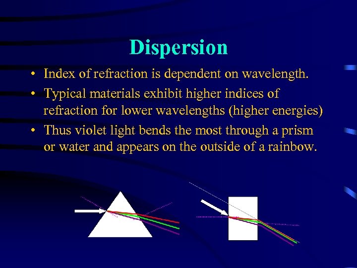 Dispersion • Index of refraction is dependent on wavelength. • Typical materials exhibit higher
