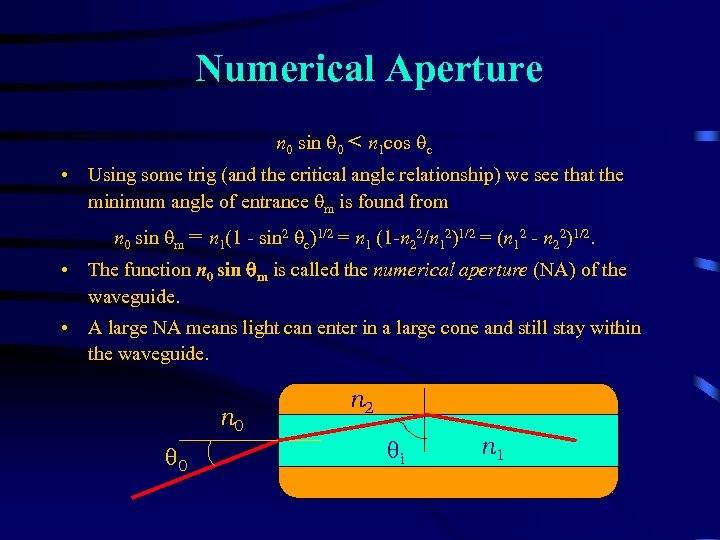Numerical Aperture n 0 sin q 0 < n 1 cos qc • Using