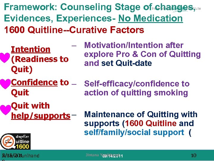 Framework: Counseling Stage of changes, Evidences, Experiences- No Medication 1600 Quitline--Curative Factors – Motivation/Intention