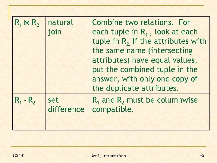 R 1 ⋈ R 2 R 1 - R 2 CS 4411 natural join
