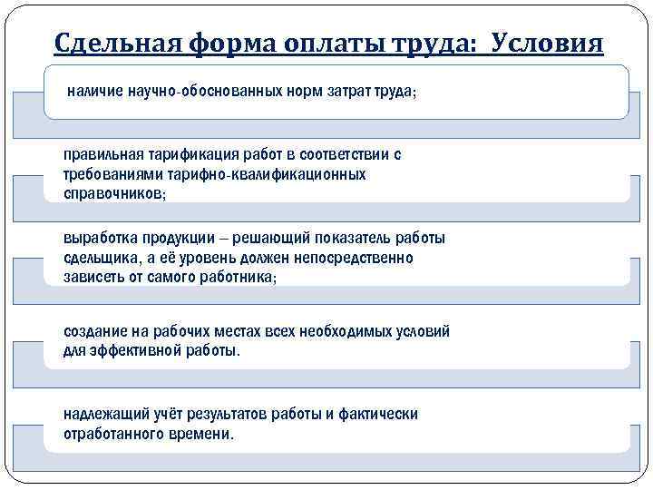 Сдельная форма оплаты труда: Условия наличие научно-обоснованных норм затрат труда; правильная тарификация работ в