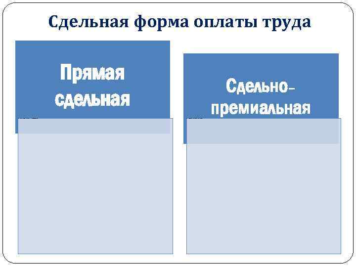Сдельная форма оплаты труда Прямая сдельная • Оплата труда повышается в прямой зависимости от