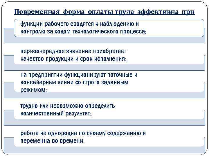 Повременная форма оплаты труда эффективна при функции рабочего сводятся к наблюдению и контролю за