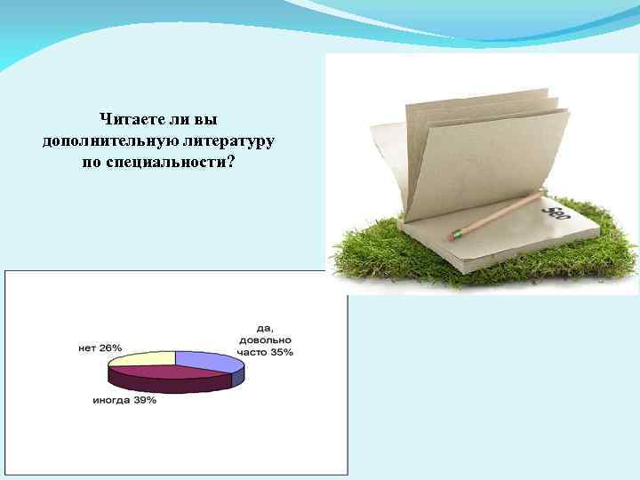 Читаете ли вы дополнительную литературу по специальности? 